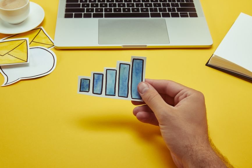 Social media ROI tracking helps Pakistani brands measure real marketing growth