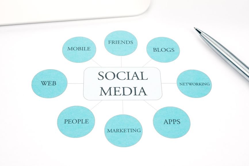 social media agency community management keeps audiences connected and engaged monthly